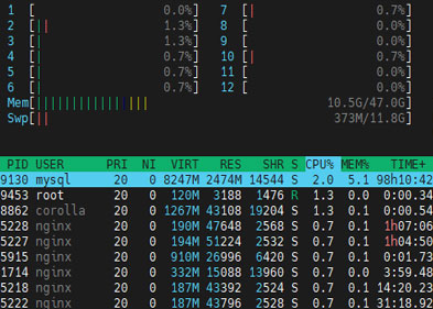 Снижено потребление RAM на 60&